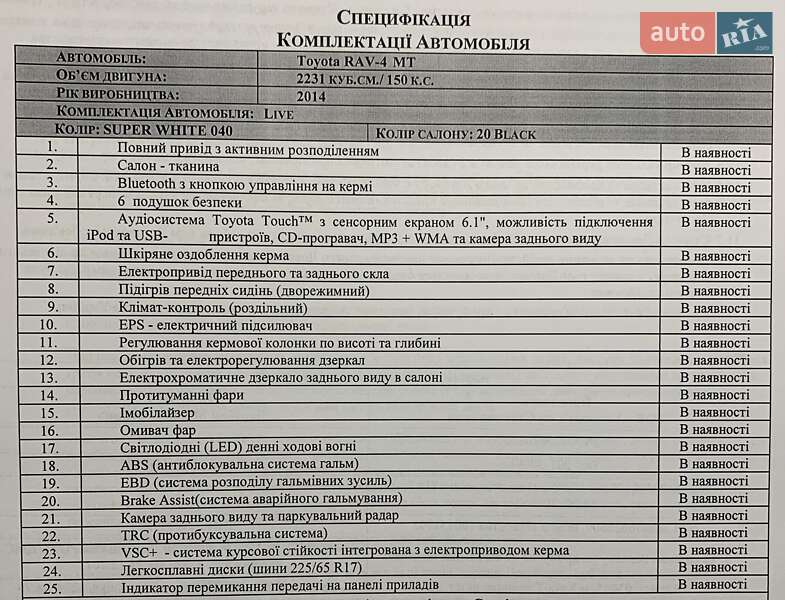 Позашляховик / Кросовер Toyota RAV4 2014 в Дніпрі