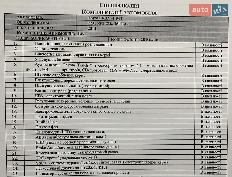 Позашляховик / Кросовер Toyota RAV4 2014 в Дніпрі документ
