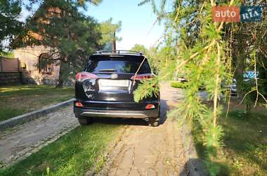 Внедорожник / Кроссовер Toyota RAV4 2015 в 