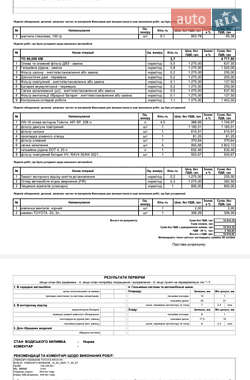 Позашляховик / Кросовер Toyota RAV4 2020 в 