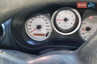 Внедорожник / Кроссовер Toyota RAV4 2004 в 