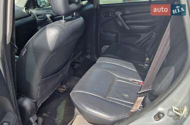 Позашляховик / Кросовер Toyota RAV4 2003 в 