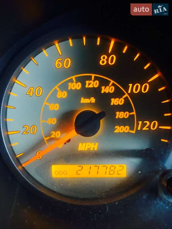 Внедорожник / Кроссовер Toyota RAV4 2003 в Каневе