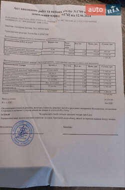 Позашляховик / Кросовер Toyota RAV4 2006 в 