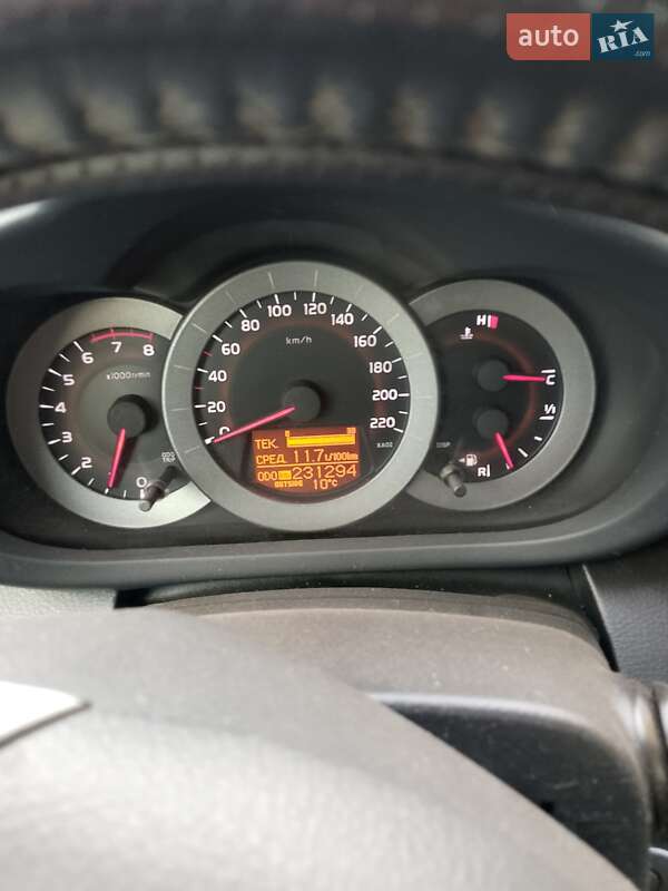 Toyota RAV4 2008