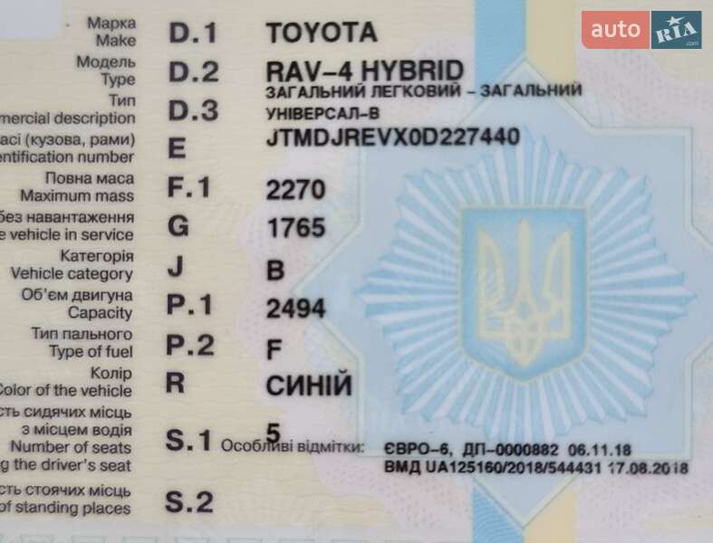 Позашляховик / Кросовер Toyota RAV4 2018 в Києві