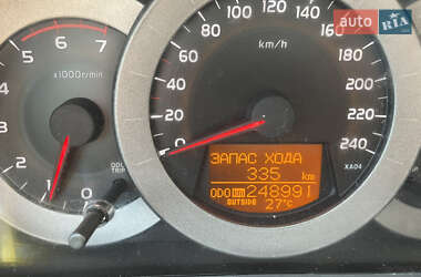 Позашляховик / Кросовер Toyota RAV4 2006 в Турці