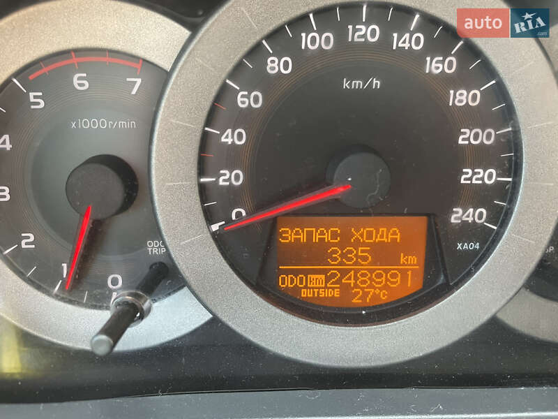 Позашляховик / Кросовер Toyota RAV4 2006 в Турці