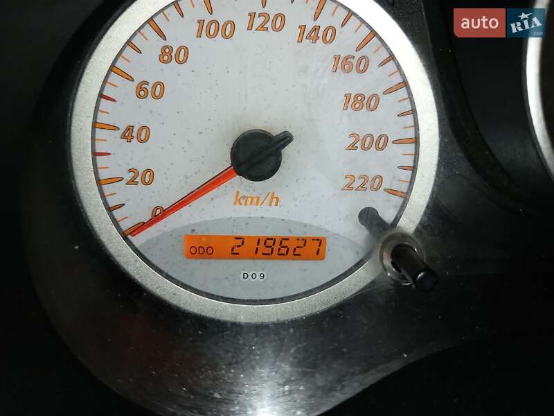 Внедорожник / Кроссовер Toyota RAV4 2004 в Великодолинском фото 8 Внедорожник / Кроссовер Toyota RAV4 2004 в Великодолинском