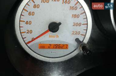 Позашляховик / Кросовер Toyota RAV4 2004 в  фото 8 Позашляховик / Кросовер Toyota RAV4 2004 в