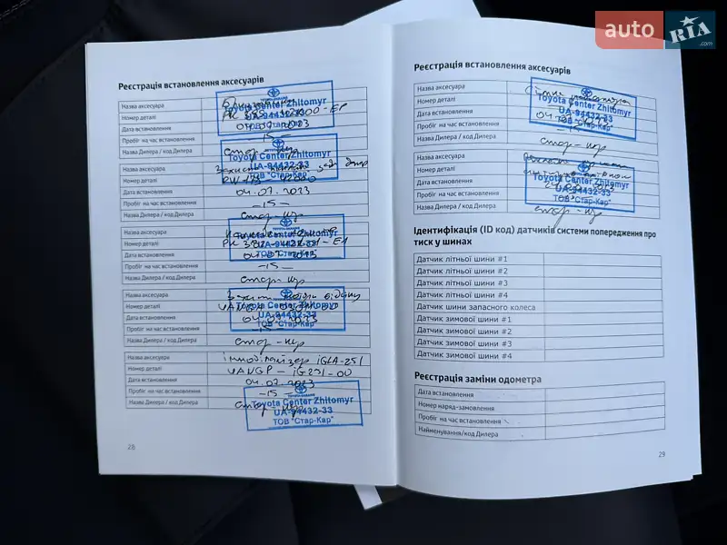 Позашляховик / Кросовер Toyota RAV4 2023 в Києві документ