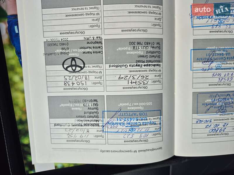 Позашляховик / Кросовер Toyota RAV4 2016 в Житомирі