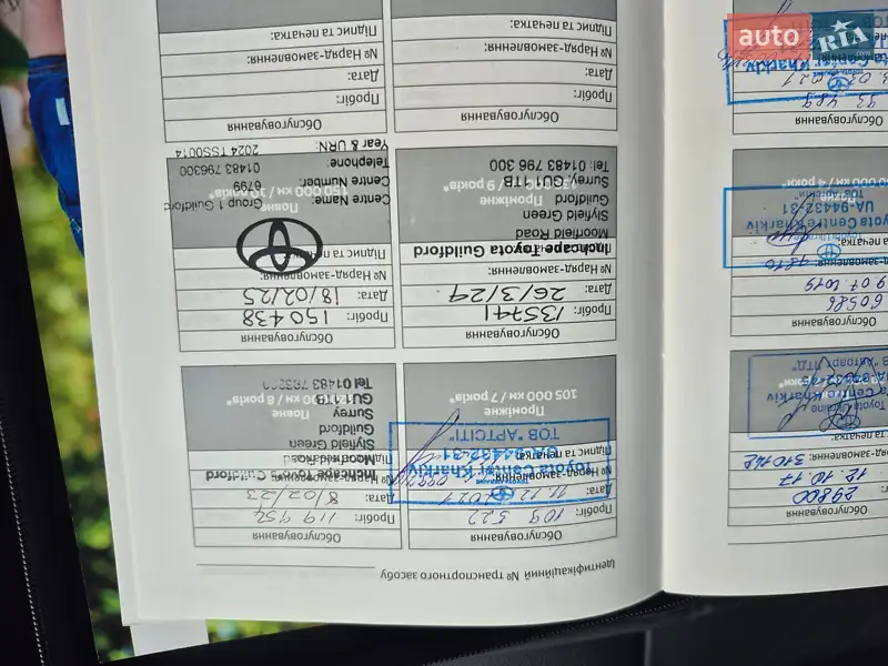 Позашляховик / Кросовер Toyota RAV4 2016 в Житомирі документ