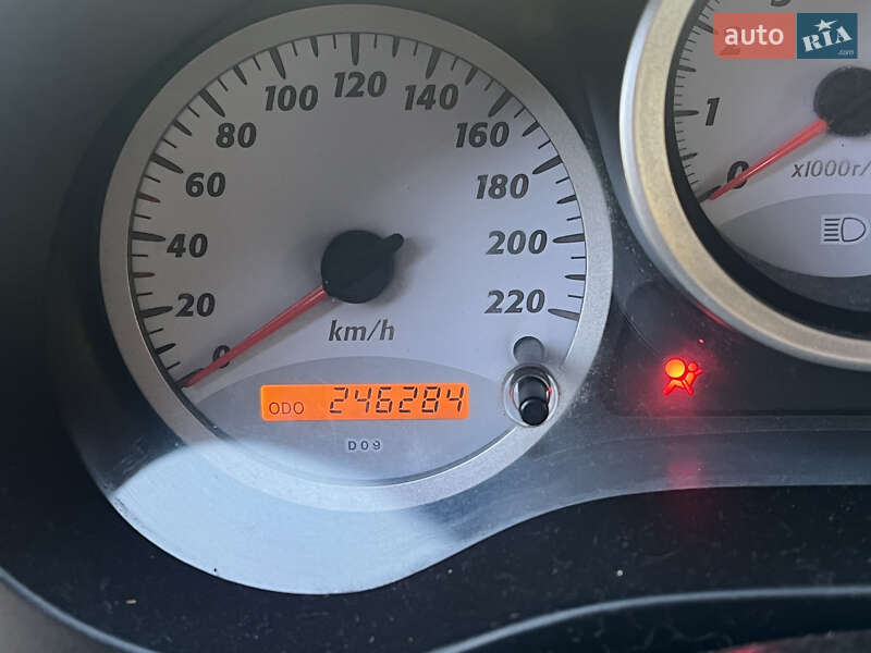 Внедорожник / Кроссовер Toyota RAV4 2005 в Днепре