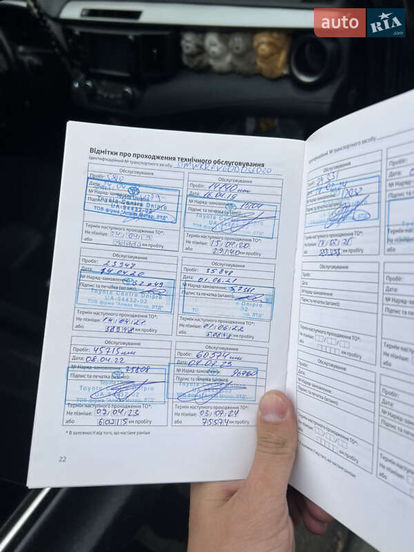 Внедорожник / Кроссовер Toyota RAV4 2017 в Днепре