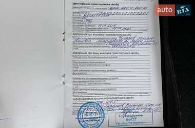 Внедорожник / Кроссовер Toyota RAV4 2019 в 