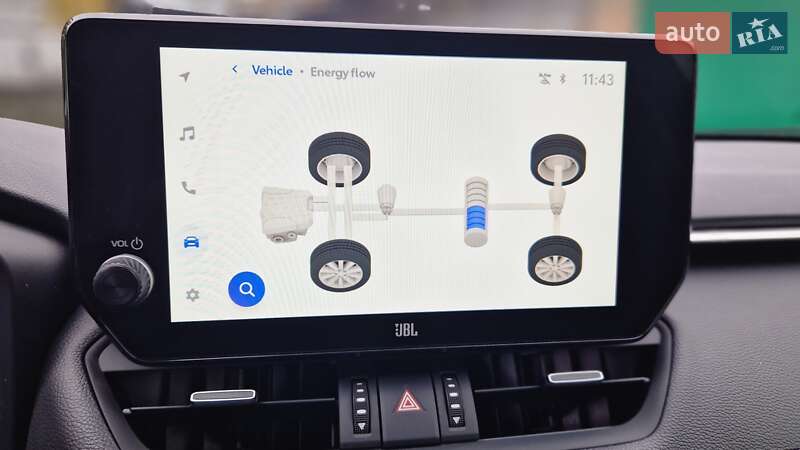 Внедорожник / Кроссовер Toyota RAV4 2023 в Киеве фото 27 Внедорожник / Кроссовер Toyota RAV4 2023 в Киеве