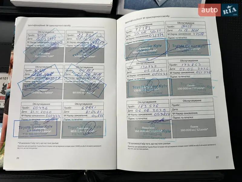 Внедорожник / Кроссовер Toyota RAV4 2016 в Киеве документ