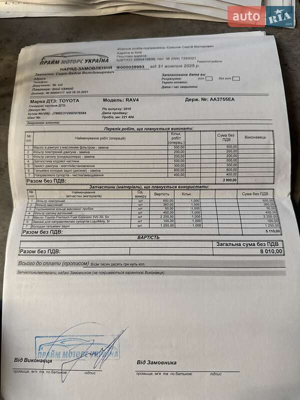 Позашляховик / Кросовер Toyota RAV4 2010 в Києві