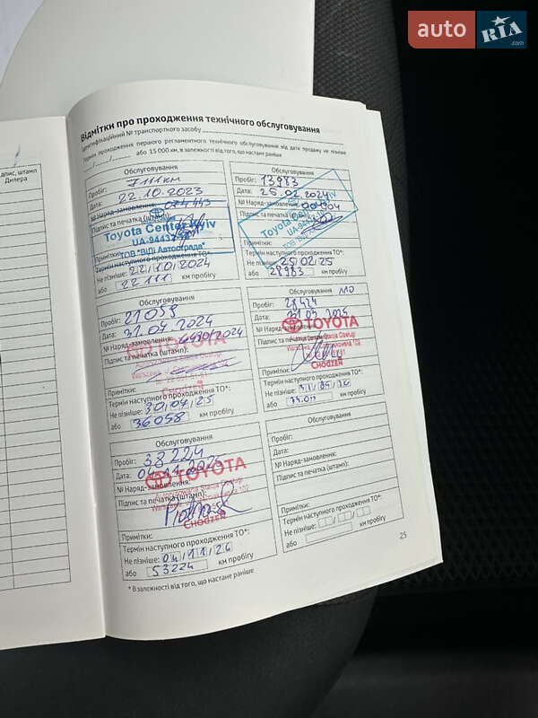 Позашляховик / Кросовер Toyota RAV4 2023 в Києві фото 88 Позашляховик / Кросовер Toyota RAV4 2023 в Києві