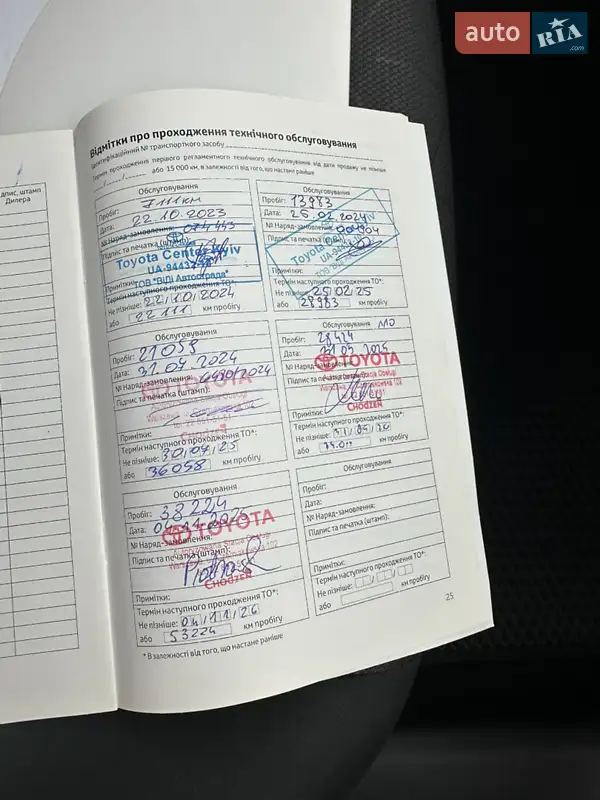 Позашляховик / Кросовер Toyota RAV4 2023 в Києві документ 4 фото Позашляховик / Кросовер Toyota RAV4 2023 в Києві документ