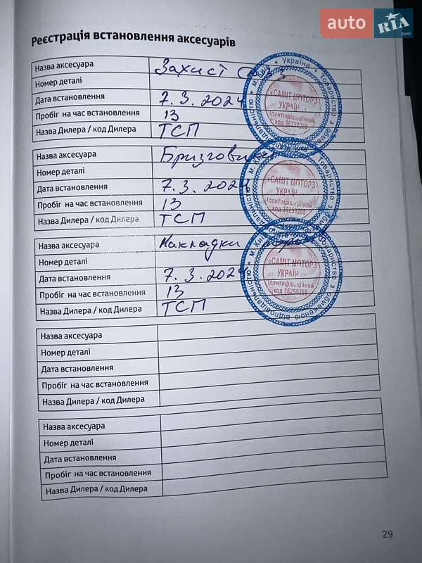 Позашляховик / Кросовер Toyota RAV4 2023 в Києві