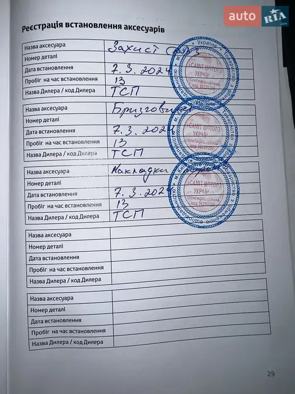 Позашляховик / Кросовер Toyota RAV4 2023 в Києві документ