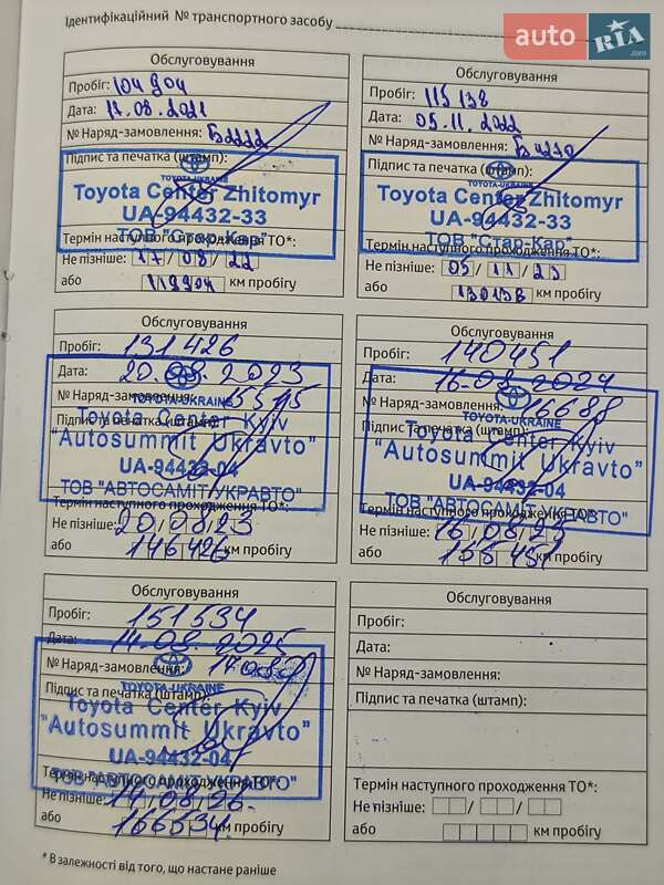 Позашляховик / Кросовер Toyota RAV4 2017 в Києві фото 3 Позашляховик / Кросовер Toyota RAV4 2017 в Києві