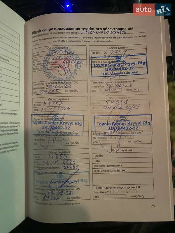 Позашляховик / Кросовер Toyota RAV4 2021 в Кривому Розі