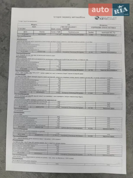 Внедорожник / Кроссовер Toyota RAV4 2018 в Киеве документ