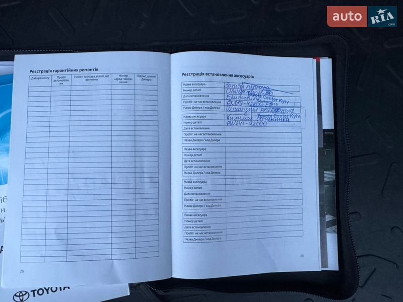 Позашляховик / Кросовер Toyota RAV4 2020 в Харкові