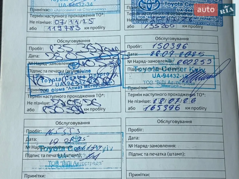 Внедорожник / Кроссовер Toyota RAV4 2022 в Умани документ 3 фото Внедорожник / Кроссовер Toyota RAV4 2022 в Умани документ