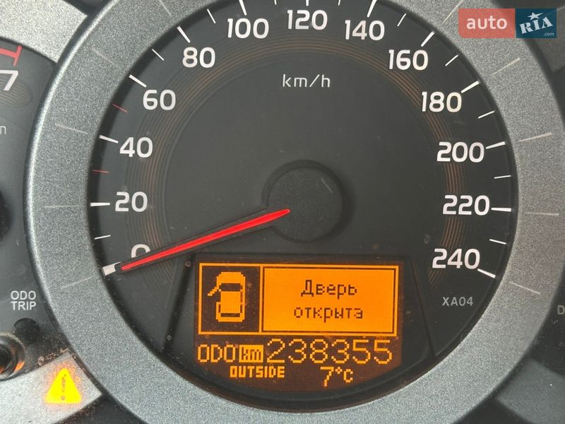 Внедорожник / Кроссовер Toyota RAV4 2007 в Черкассах