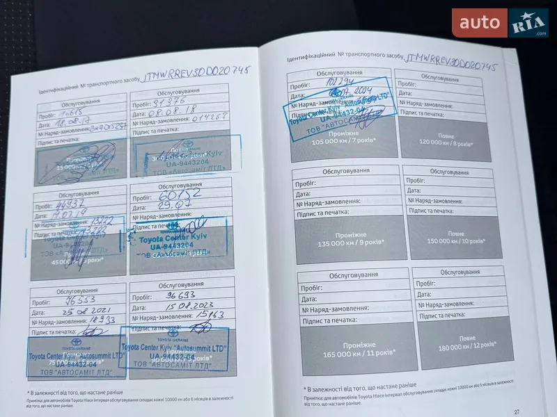 Внедорожник / Кроссовер Toyota RAV4 2016 в Виннице документ 2 фото Внедорожник / Кроссовер Toyota RAV4 2016 в Виннице документ