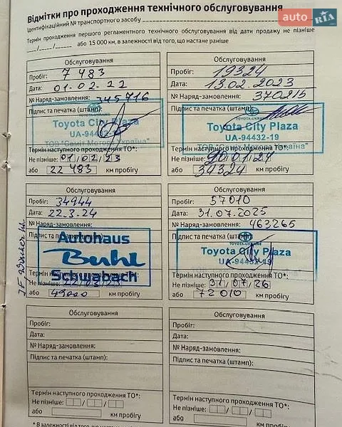 Внедорожник / Кроссовер Toyota RAV4 2020 в Киеве документ