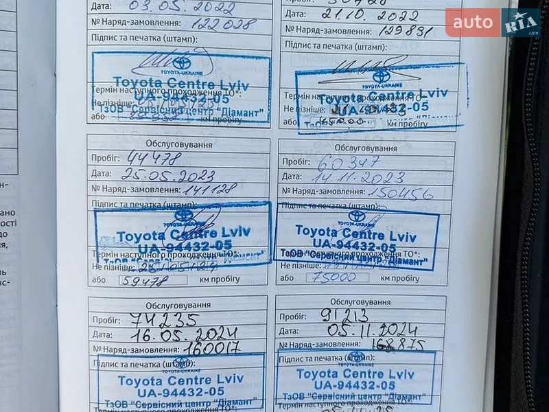Внедорожник / Кроссовер Toyota RAV4 2021 в Львове документ