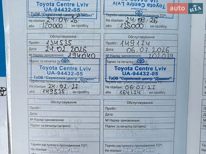 Внедорожник / Кроссовер Toyota RAV4 2021 в Львове документ