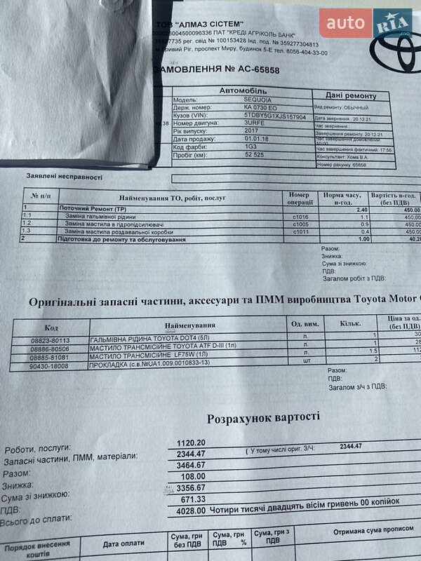 Позашляховик / Кросовер Toyota Sequoia 2017 в Кривому Розі