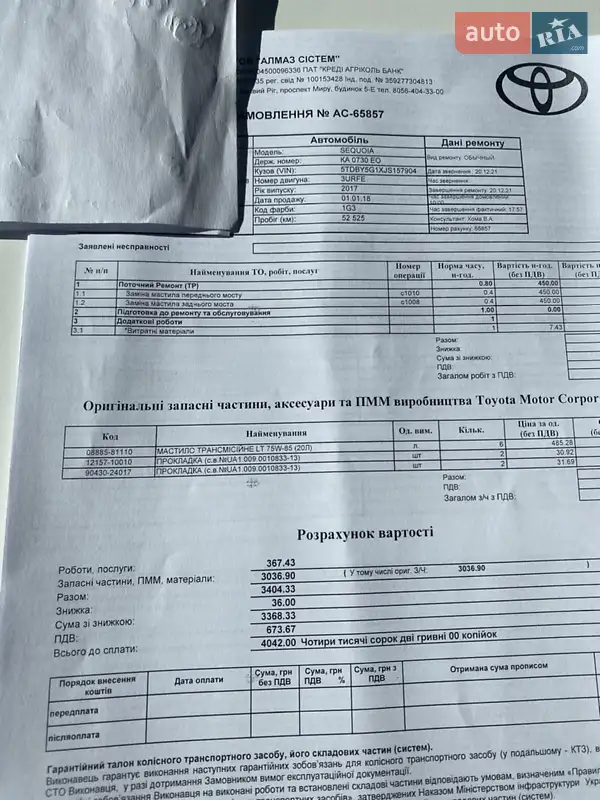 Позашляховик / Кросовер Toyota Sequoia 2017 в Кривому Розі документ