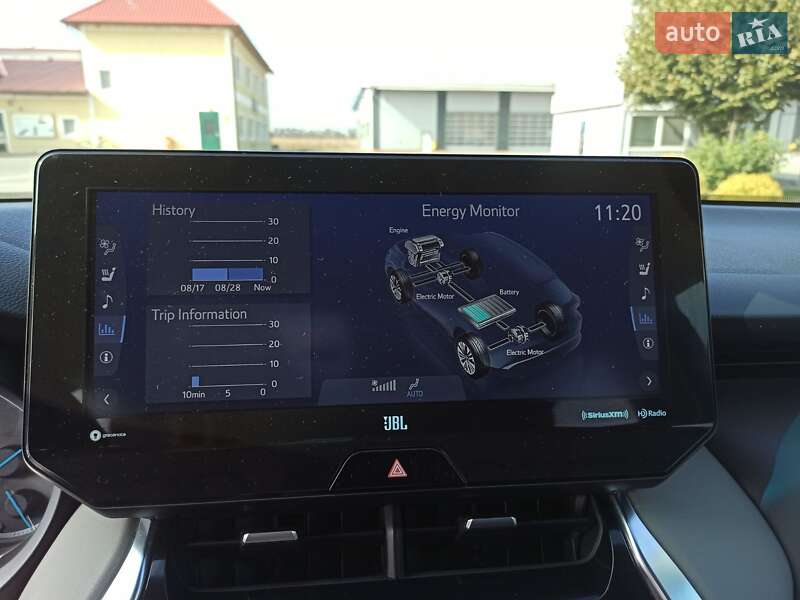 Позашляховик / Кросовер Toyota Venza 2021 в Києві