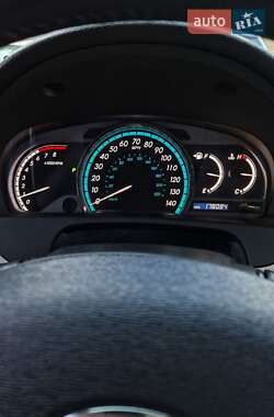 Внедорожник / Кроссовер Toyota Venza 2010 в 