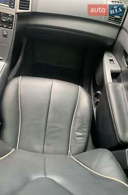 Позашляховик / Кросовер Toyota Venza 2013 в 