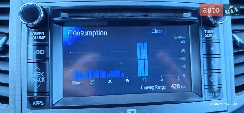 Внедорожник / Кроссовер Toyota Venza 2012 в Киеве фото 24 Внедорожник / Кроссовер Toyota Venza 2012 в Киеве