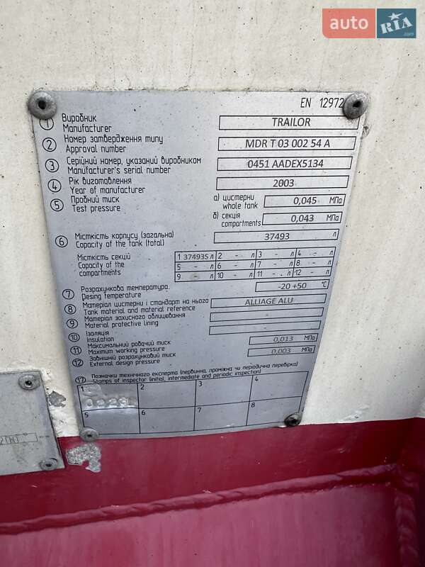 Цистерна полуприцеп Trailor LTD 2003 в Луцке