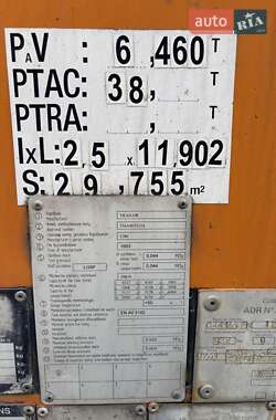 Цистерна полуприцеп Trailor SYY3CX 1994 в 