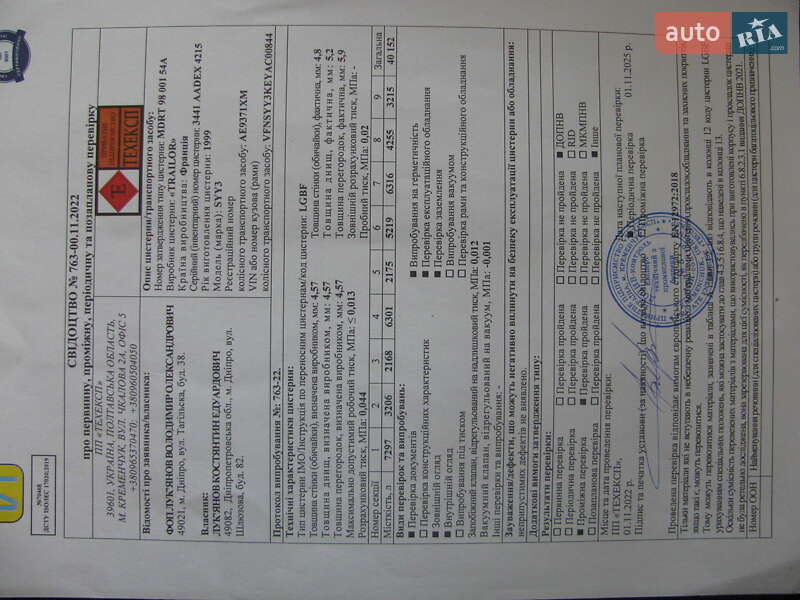 Цистерна полуприцеп Trailor SYY 2000 в Днепре