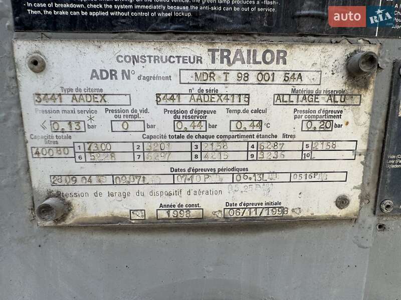 Цистерна полуприцеп Trailor SYY 1998 в Полтаве