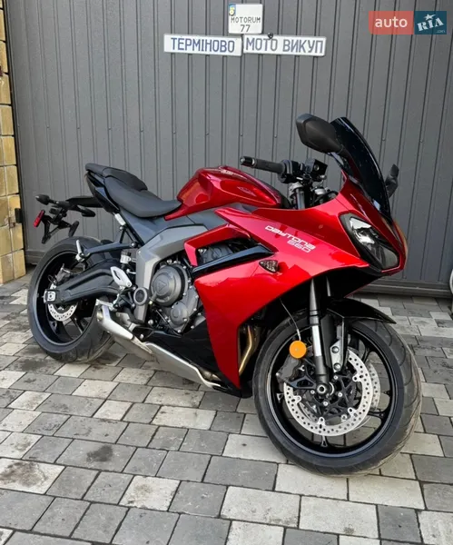 Triumph Daytona 660 2024