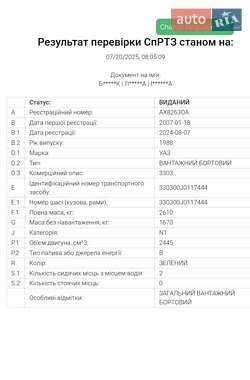 Универсал УАЗ 3303 1988 в 