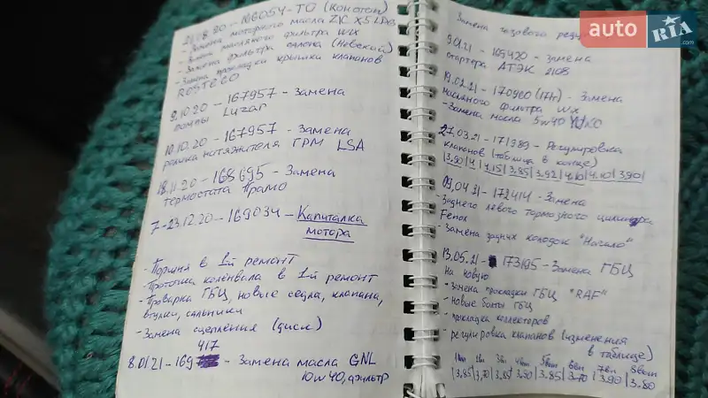 Хэтчбек ВАЗ / Lada 1119 Калина 2008 в Запорожье документ